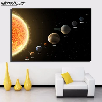 אמנות קיר בד השמש כוכבי הלכת כדור הארץ מדע אסטרונומיים פוסטרים מדעיים פוסטרים עיצוב הבית תמונות קיר הסלון